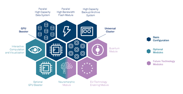 Potential Applications and Use Cases - contextual illustration