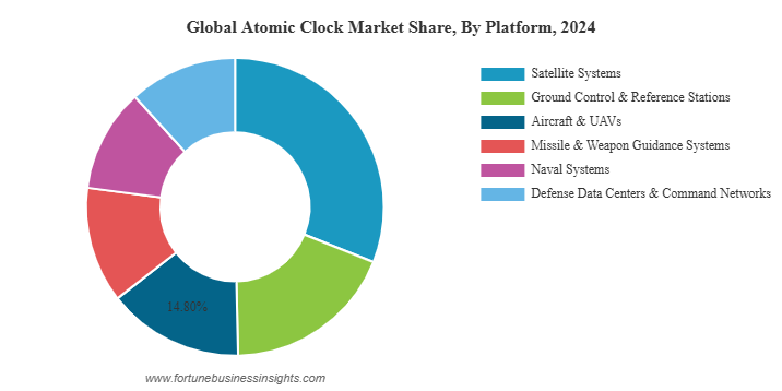 Applications Where Precision Matters Desperately - visual representation