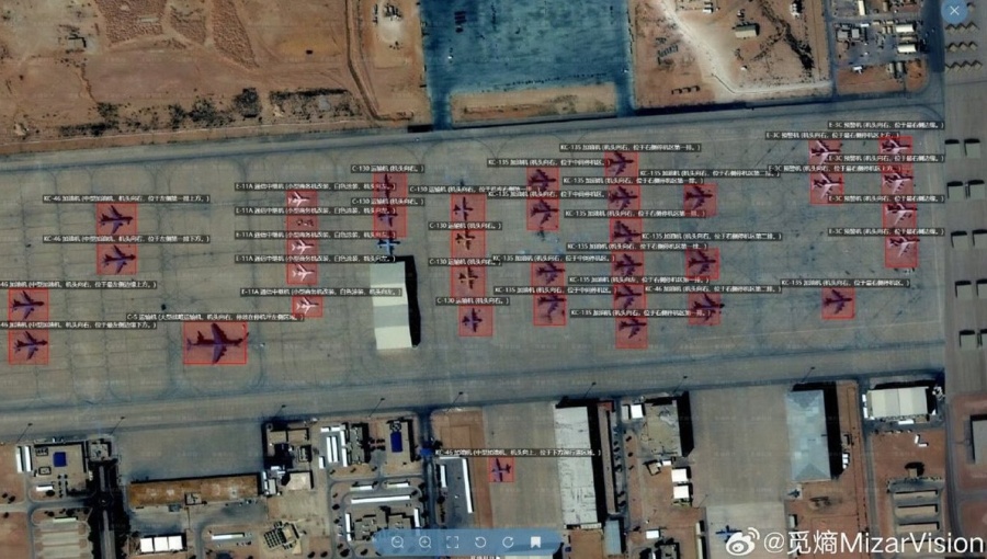 TL; DR - visual representation