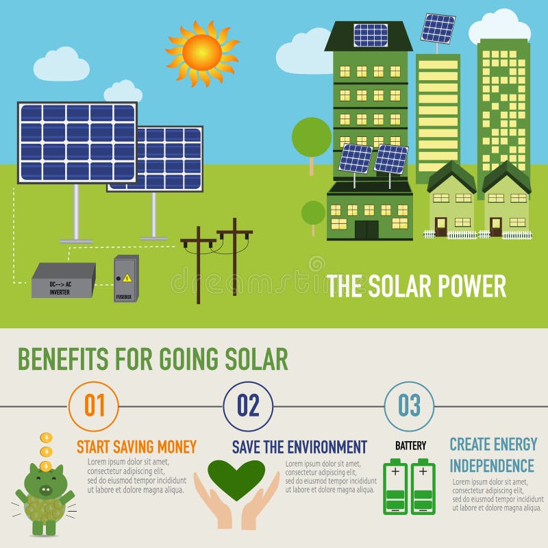 Technological Innovations on the Horizon - visual representation