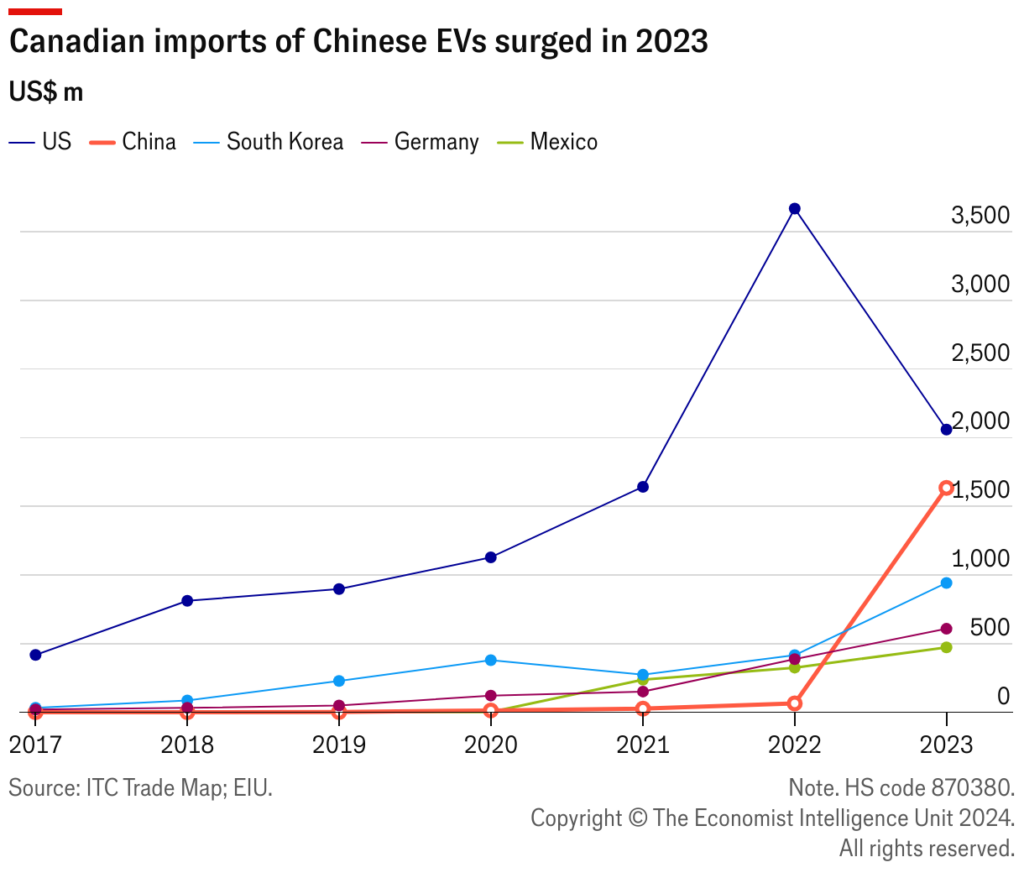 The Broader Context: Technology, Innovation, and Market Competition - visual representation