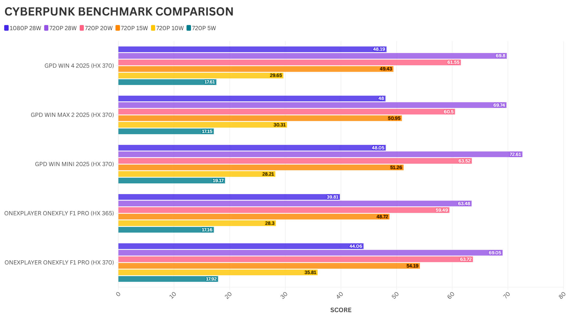 The Contenders: Comparing Top Mini PCs - contextual illustration
