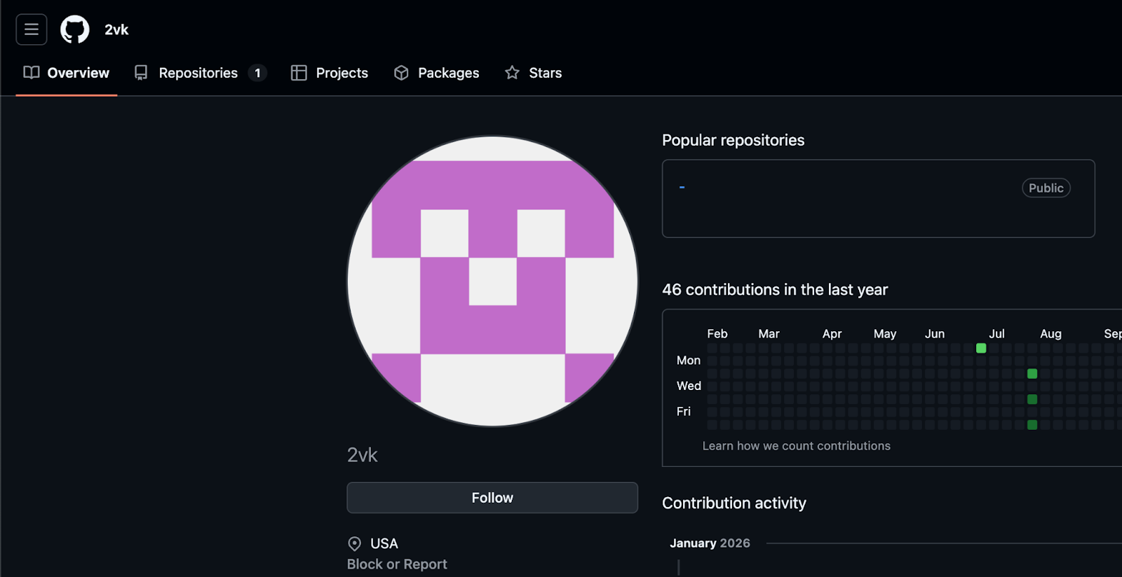Browser Security Best Practices: Reducing Your Risk - visual representation