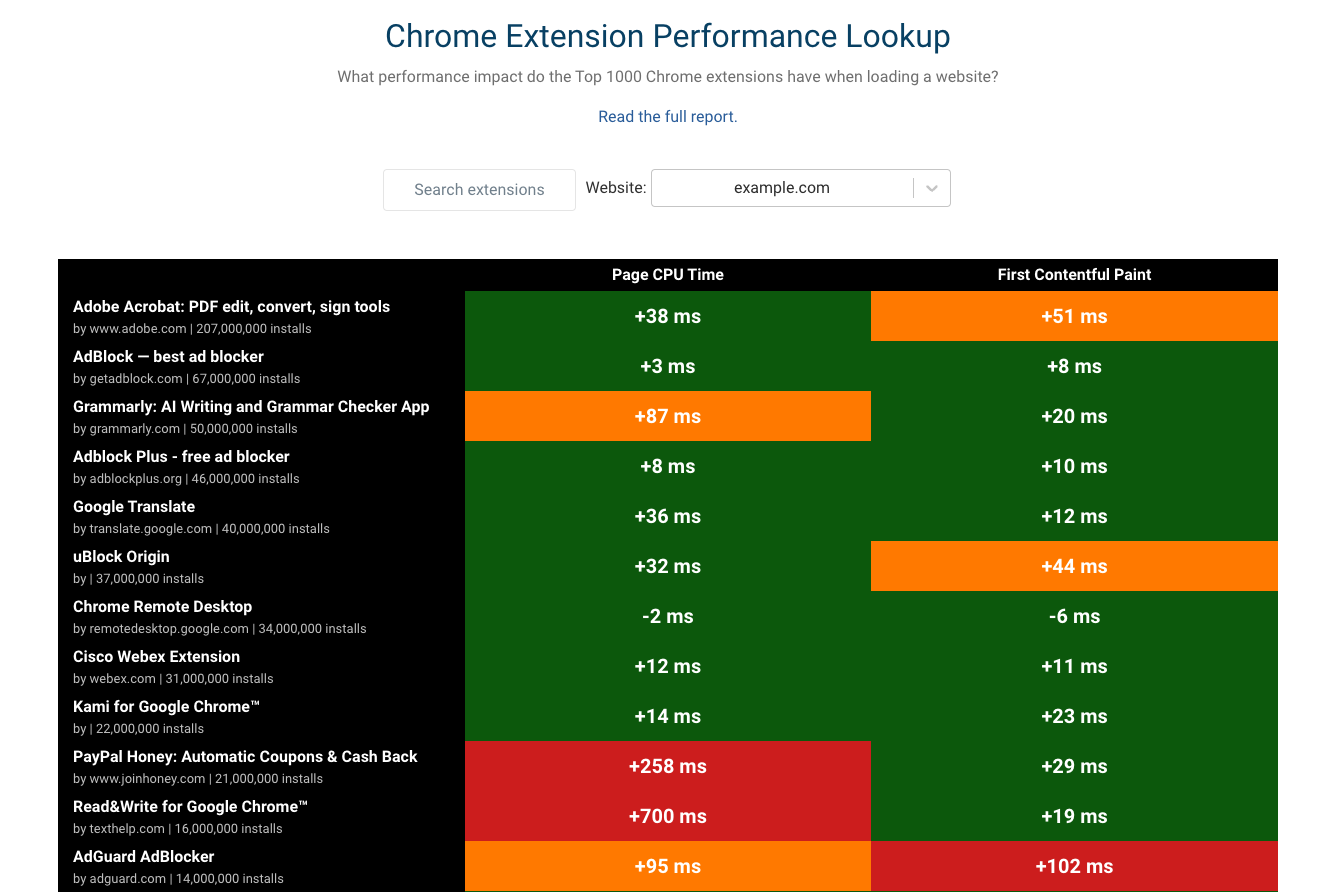 The Broader Threat Landscape: Related Attacks and Trends - visual representation