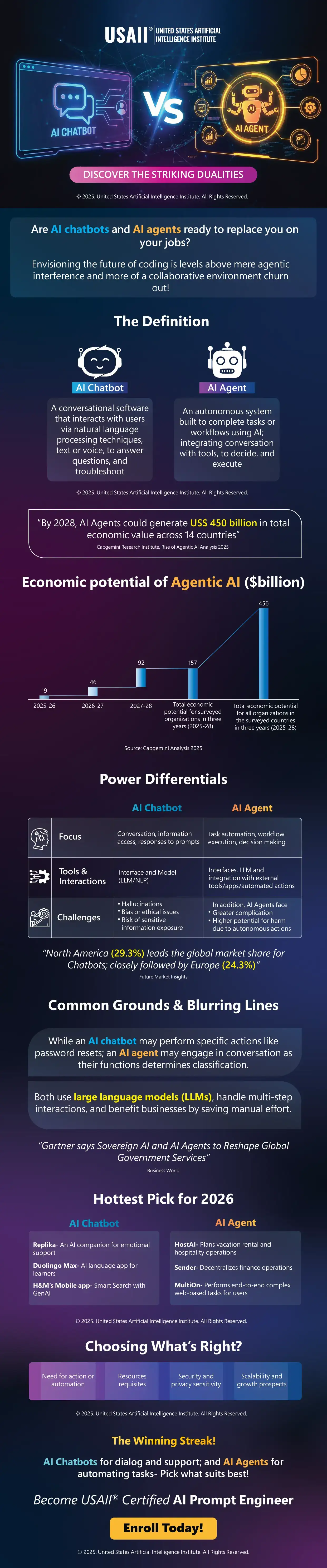 Multitasking Reimagined: Side-by-Side Everything - visual representation