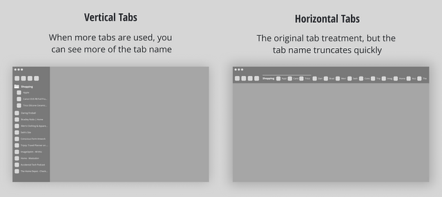 Vertical Tabs vs. Horizontal Tabs - contextual illustration
