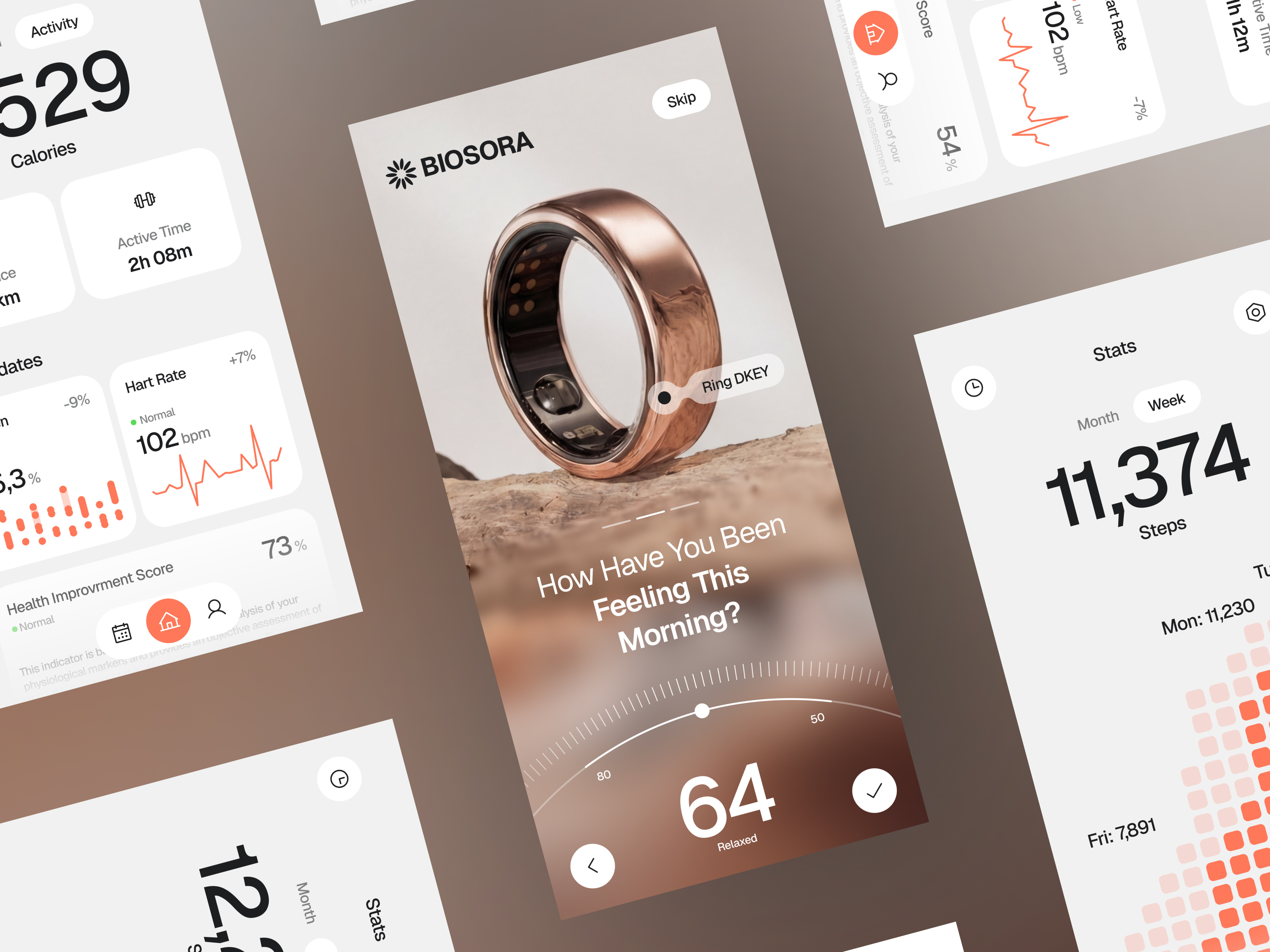 The Rise of Smart Rings - visual representation