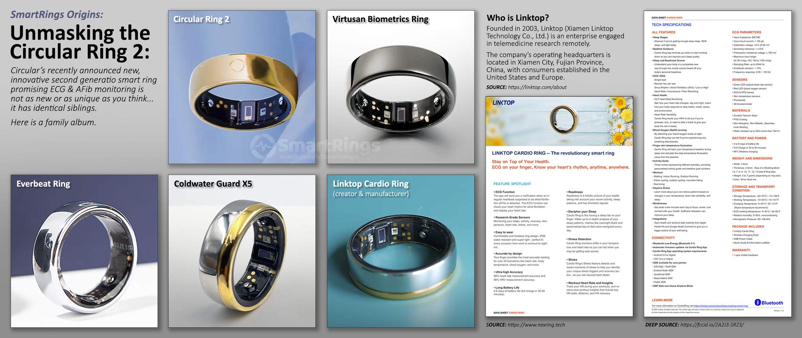How to Implement and Use the Series 3 Smart Ring - contextual illustration