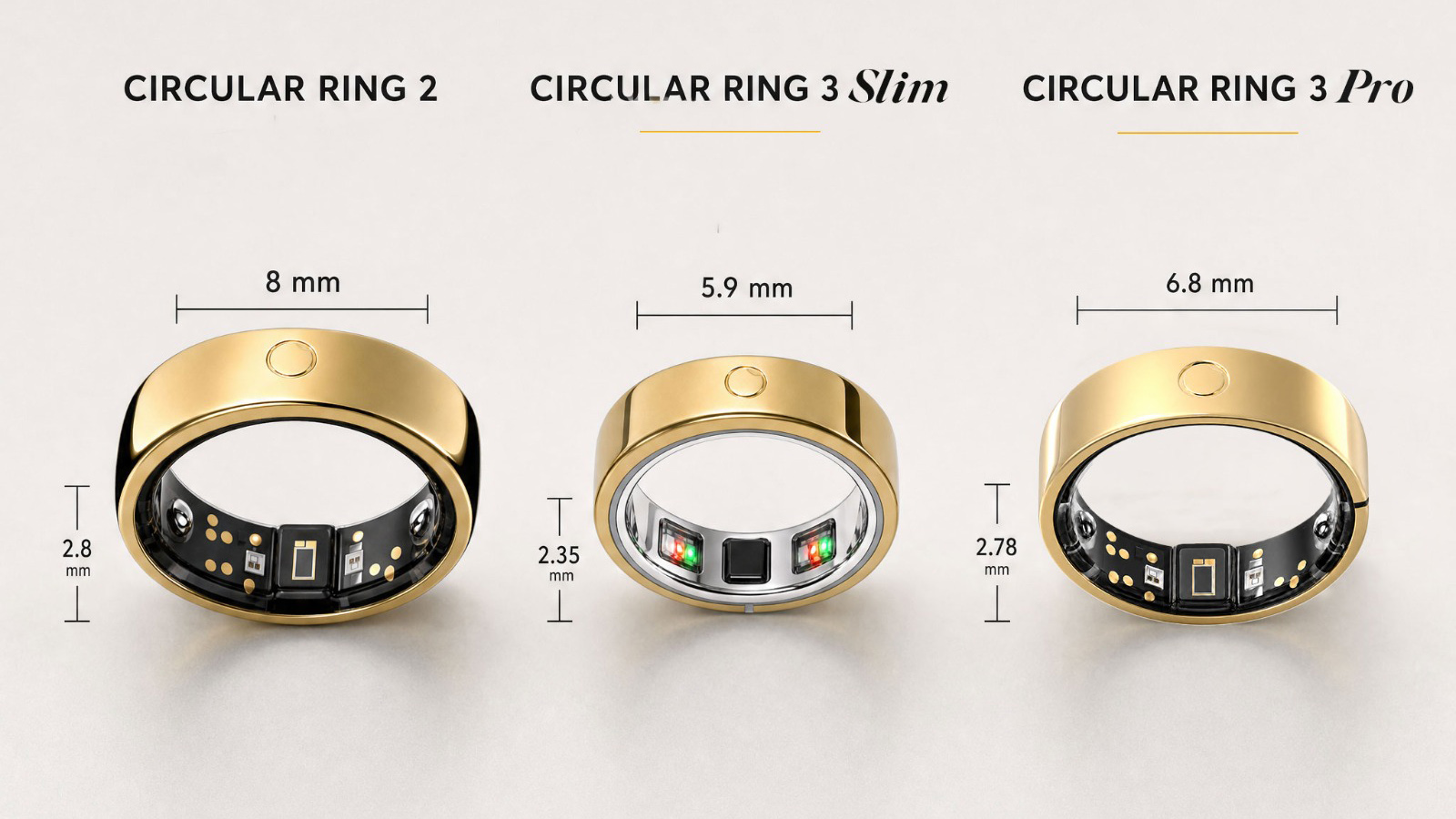 Design and Build: A Closer Look at the Ring 3 Series - contextual illustration