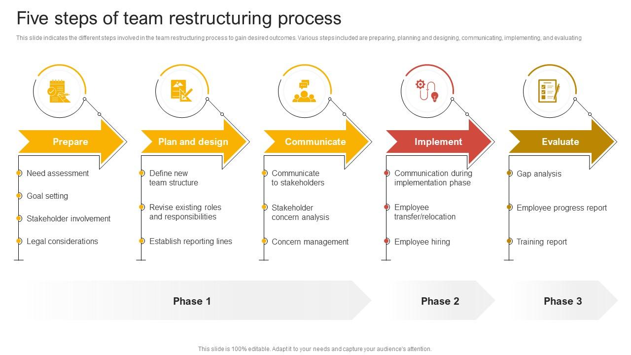 Practical Implementation Guides - contextual illustration