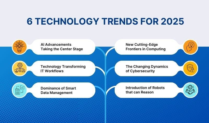 Future Trends and Recommendations - contextual illustration