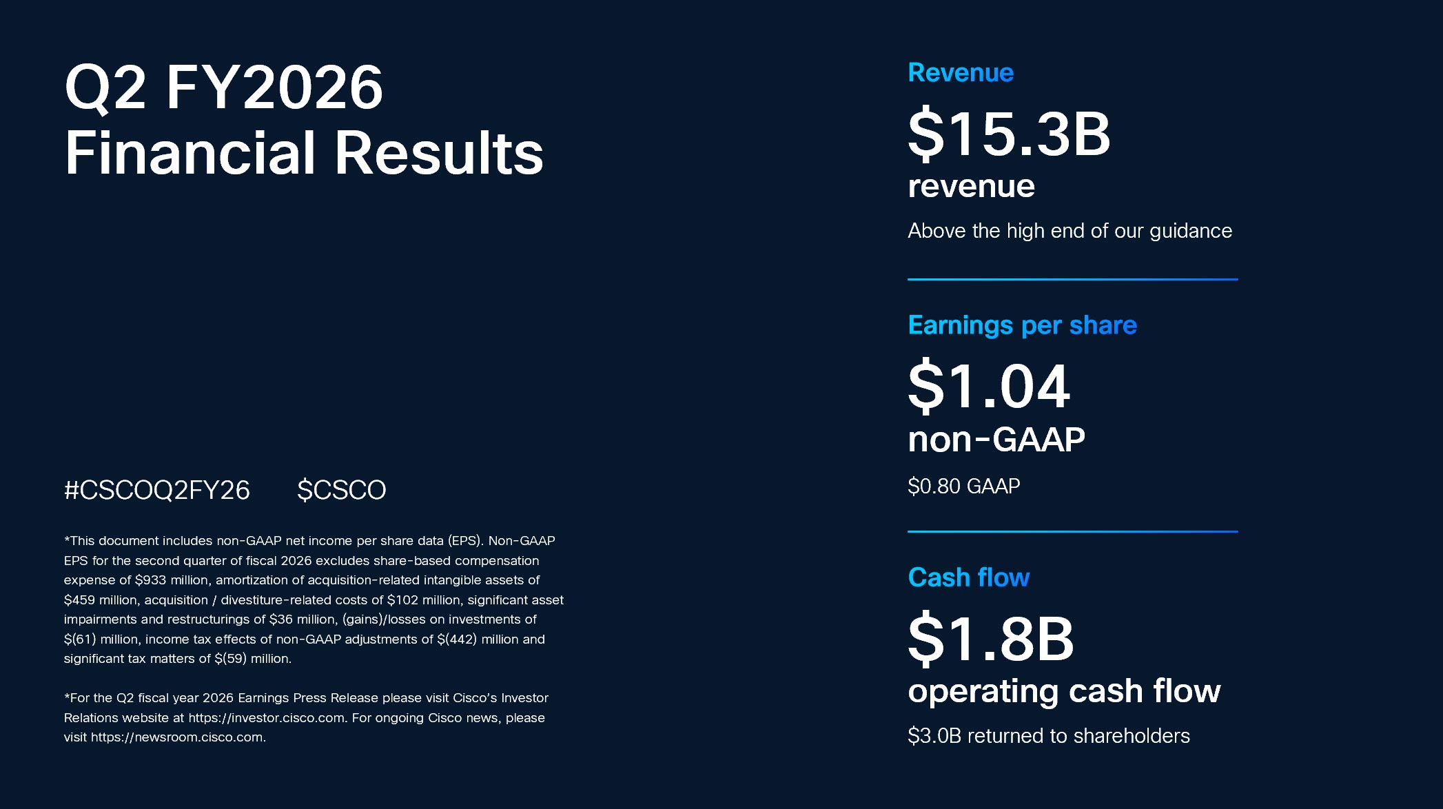 The Financial Landscape: Record Revenue Amid Restructuring - contextual illustration