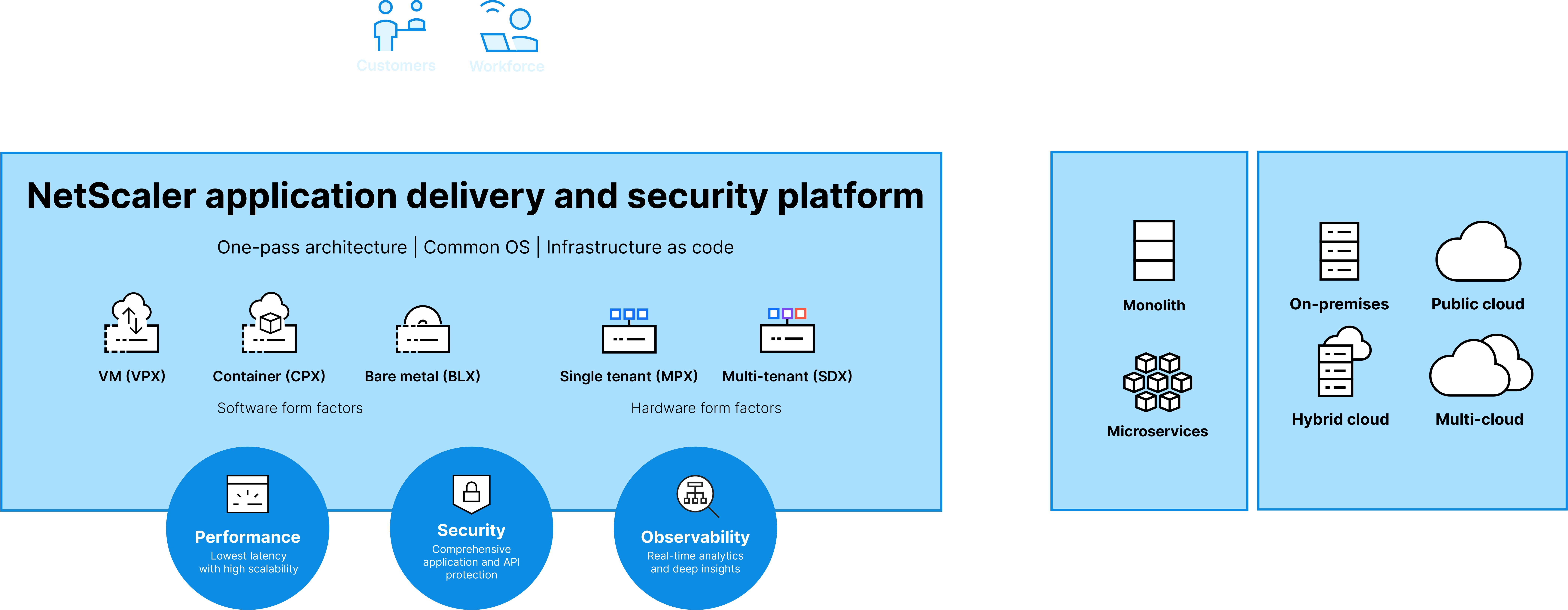 Future Trends in Cybersecurity - visual representation