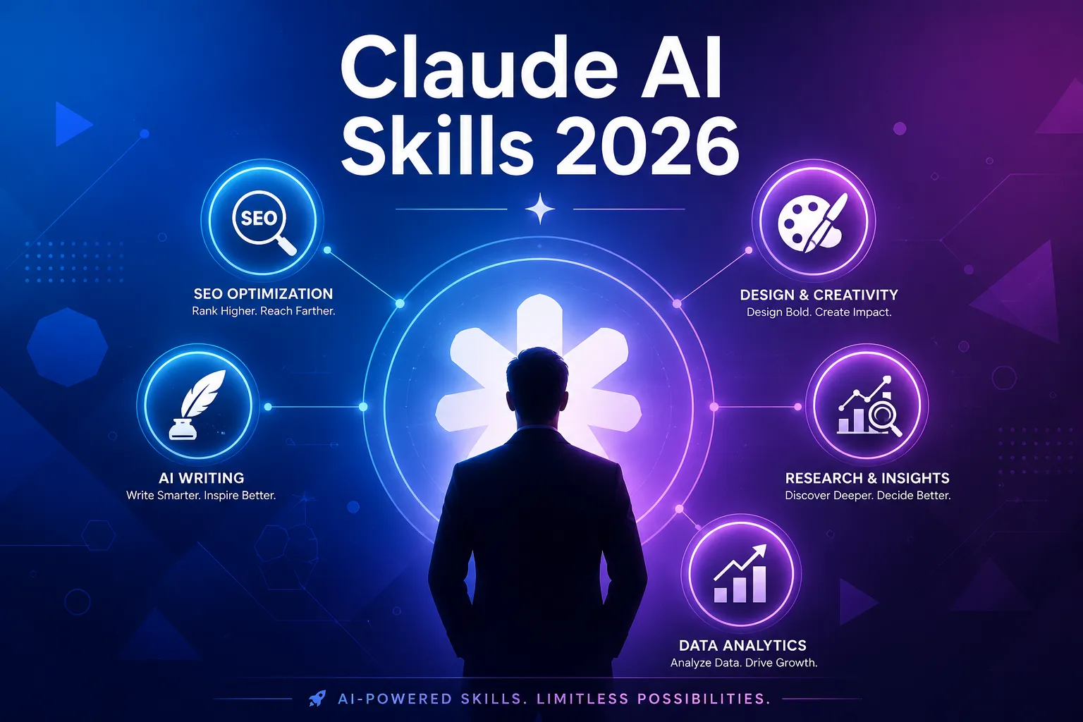 Claude AI's Free Offerings in 2026 - contextual illustration