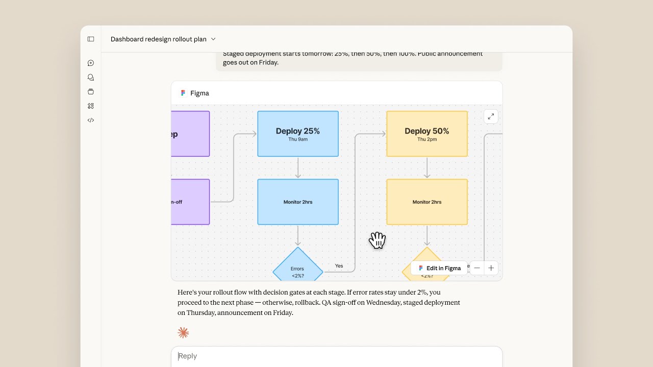 The Broader Trend: AI as Operating System - visual representation