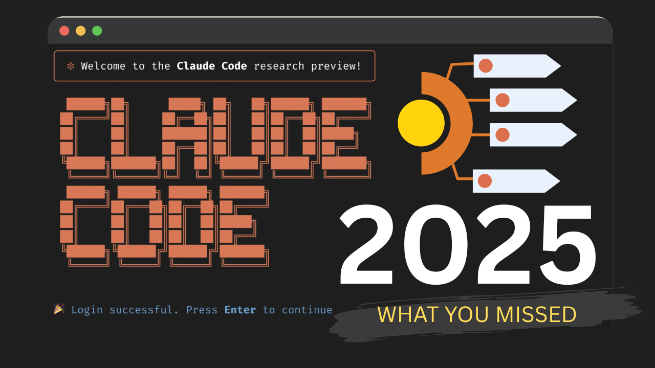 FAQ - visual representation