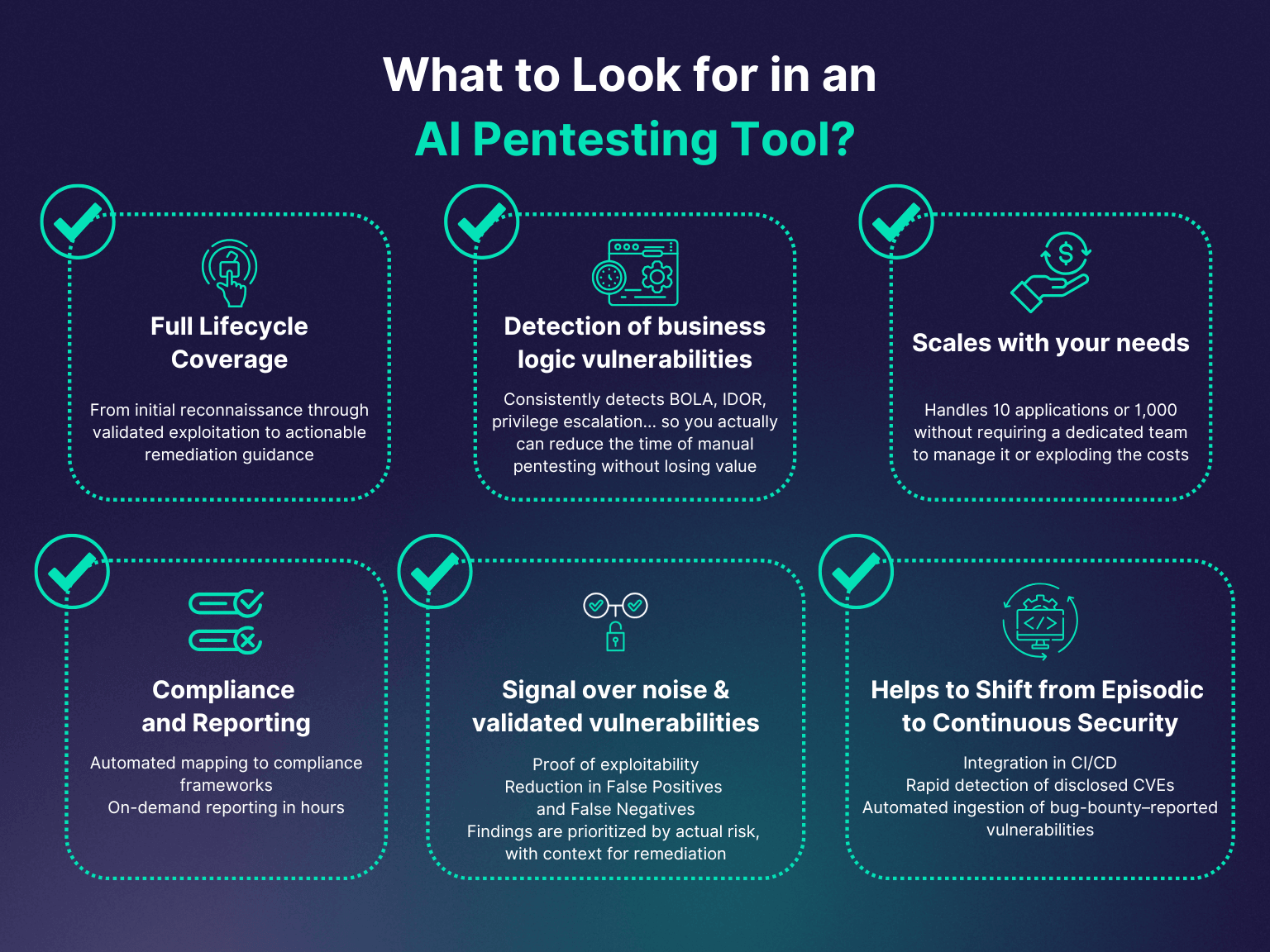 Introduction: A Paradigm Shift in Code Security - contextual illustration
