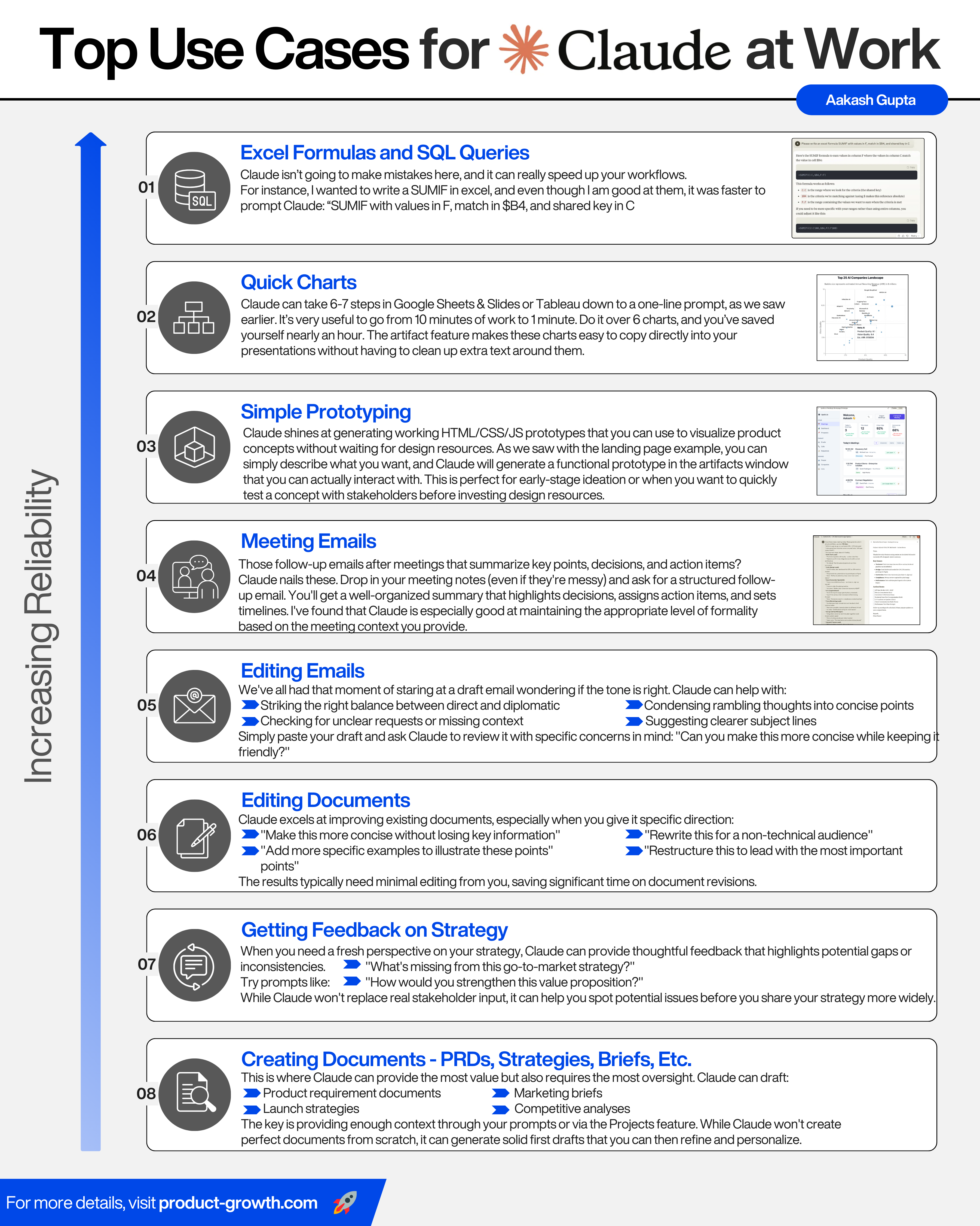 Real-World Use Cases for Claude Cowork - contextual illustration