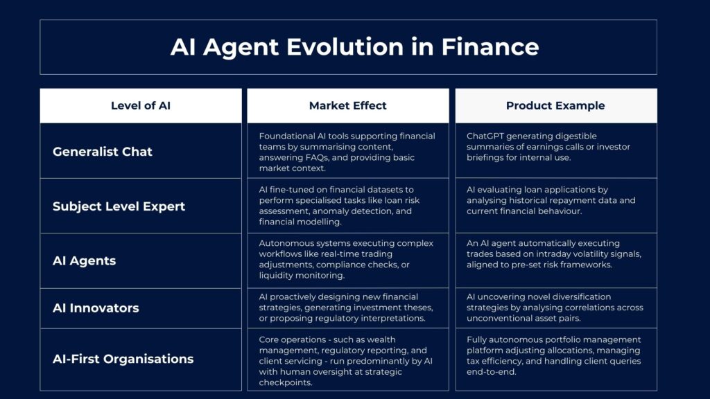 How Claude Cowork Actually Works: Step-by-Step Breakdown - visual representation