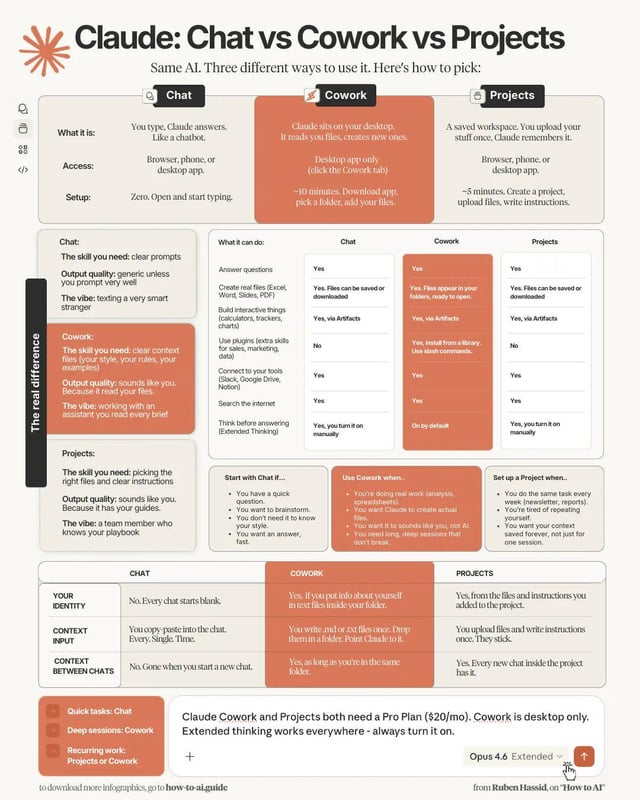 Real-World Use Cases - contextual illustration
