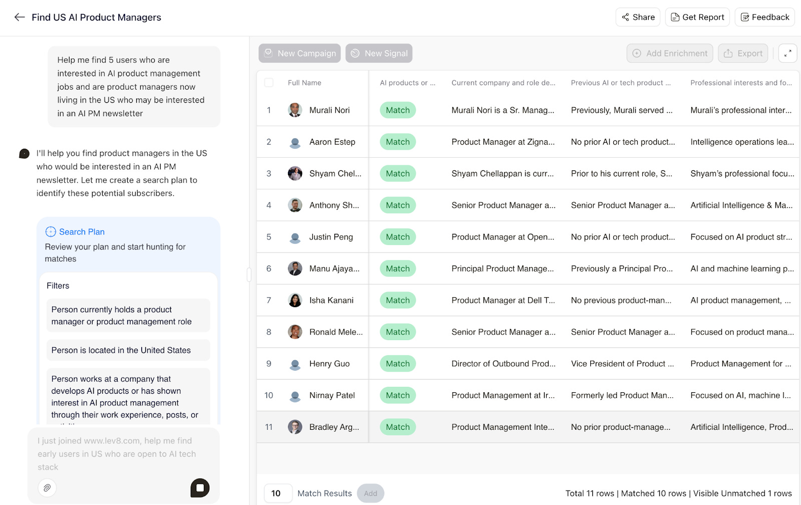 TL; DR - visual representation
