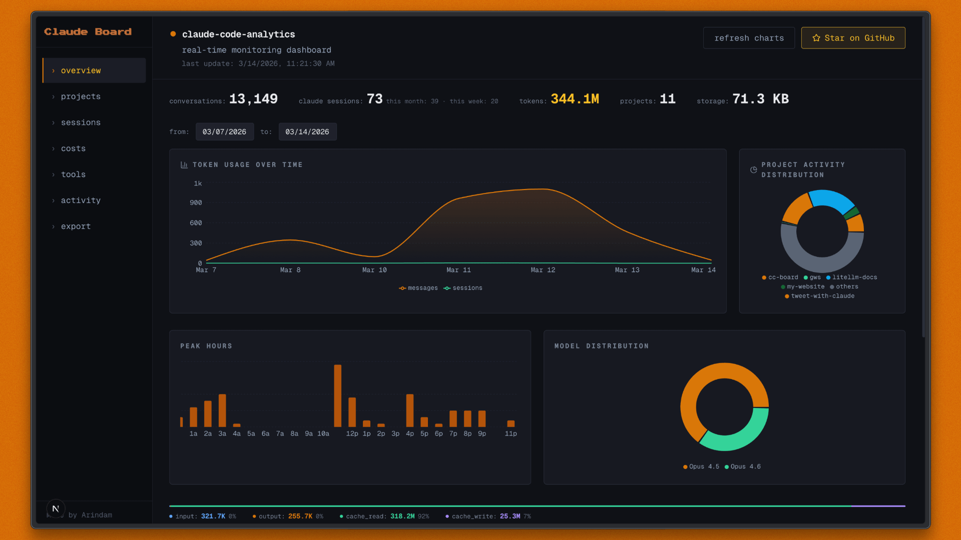 The Rise of Claude Cowork in Enterprises - visual representation