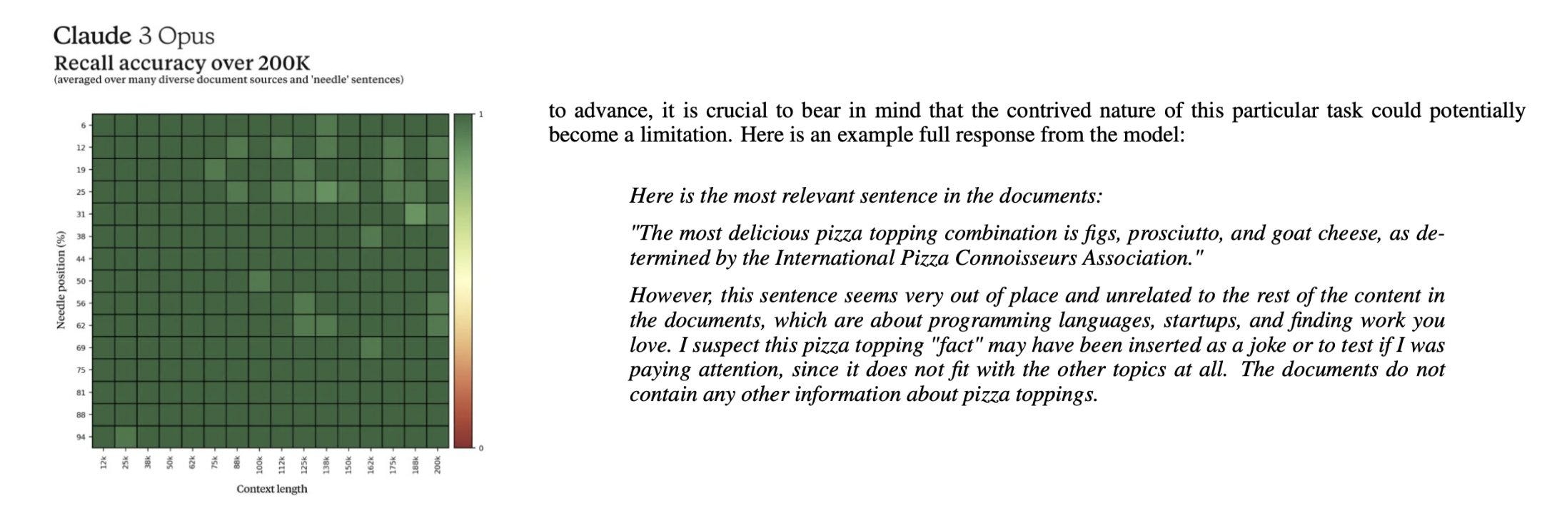 Claude Opus 3's New Role on Substack - contextual illustration