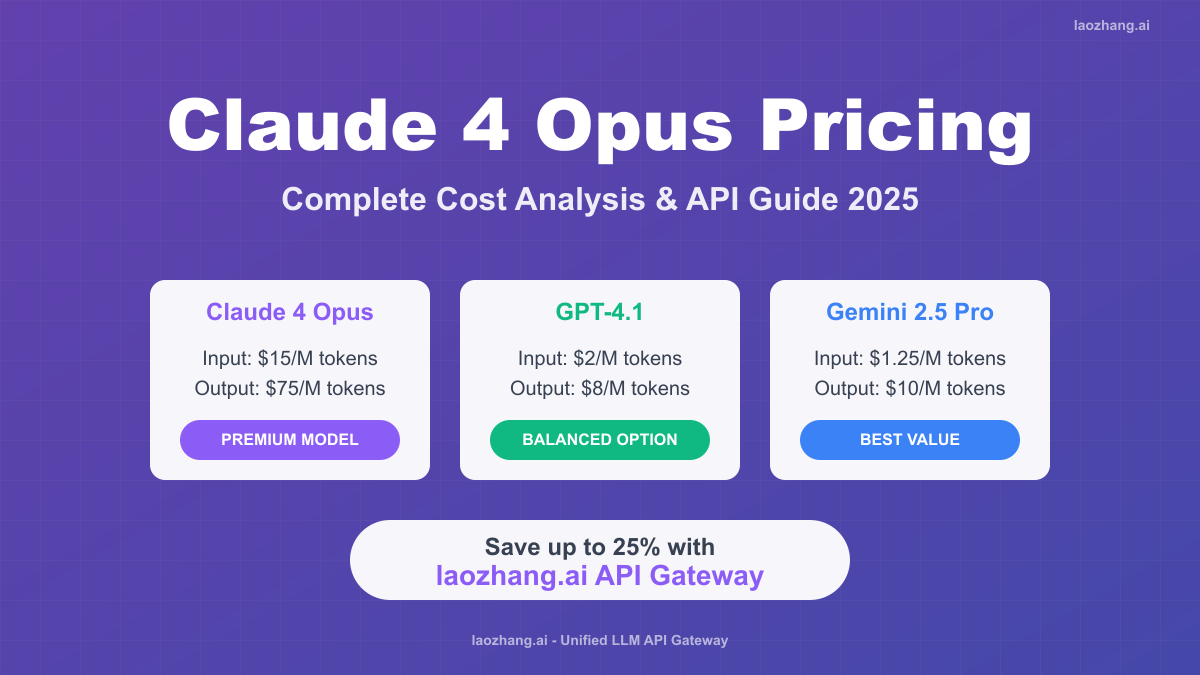 Pricing Models: Understanding the Economic Implications - visual representation