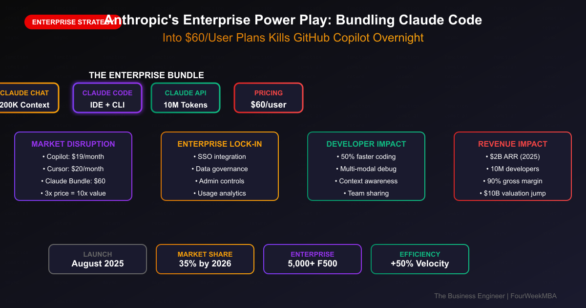 Power Point, Excel, and Breaking Out of the Dev-Only Box - visual representation