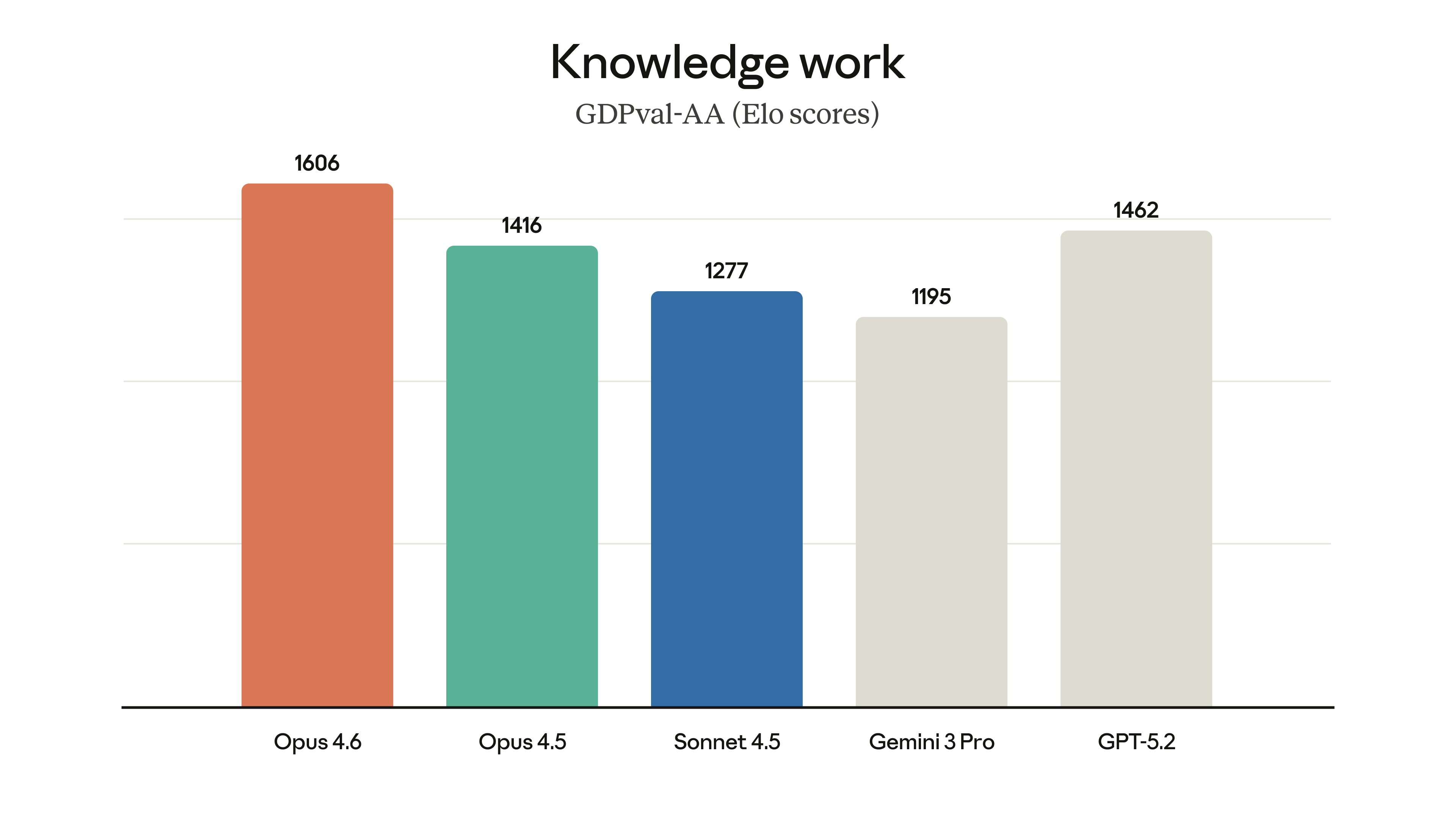The Attack Landscape Shift - visual representation