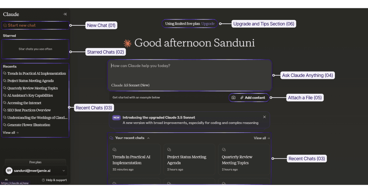 TL; DR - visual representation