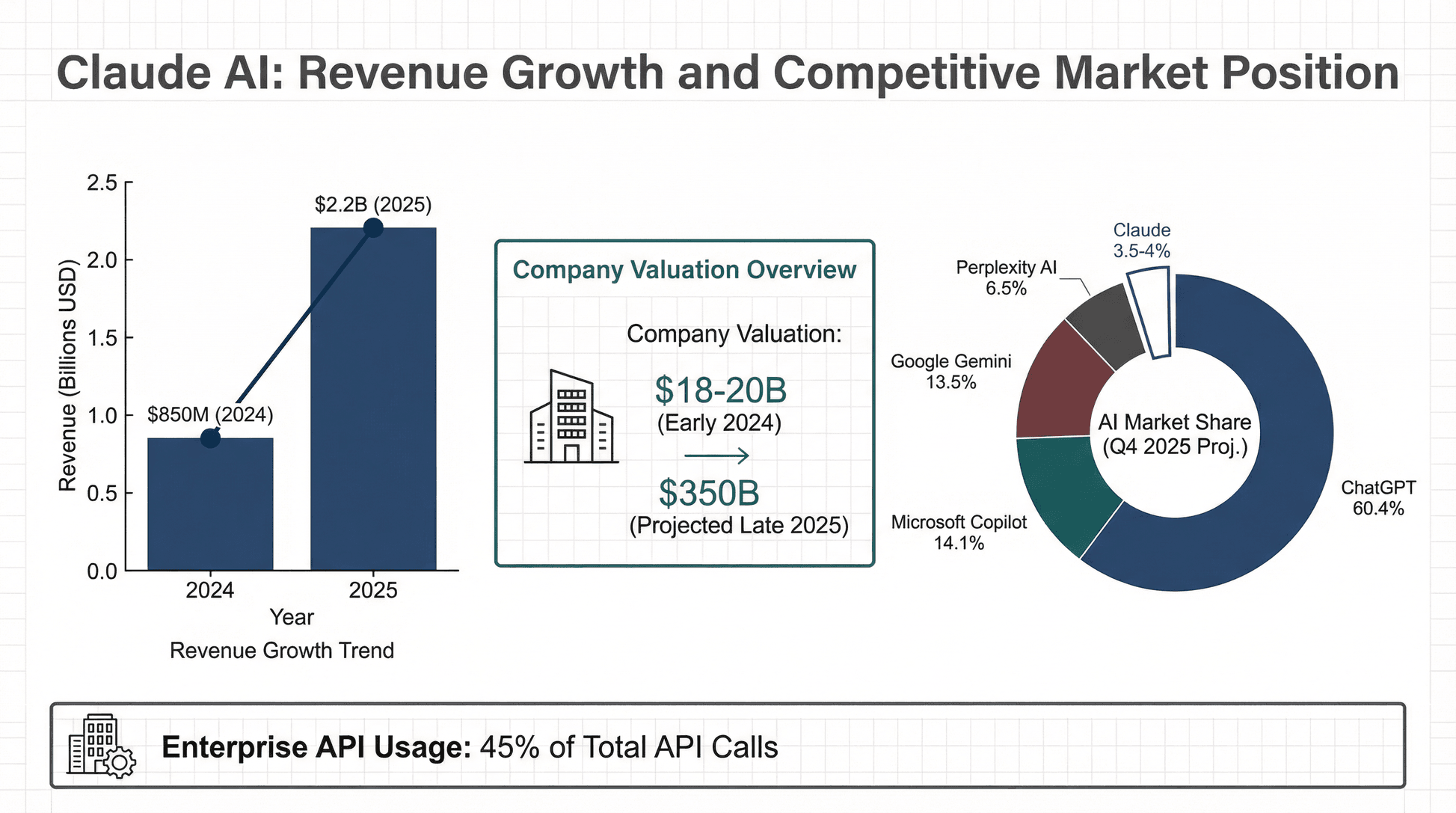 Common Pitfalls and Solutions - visual representation