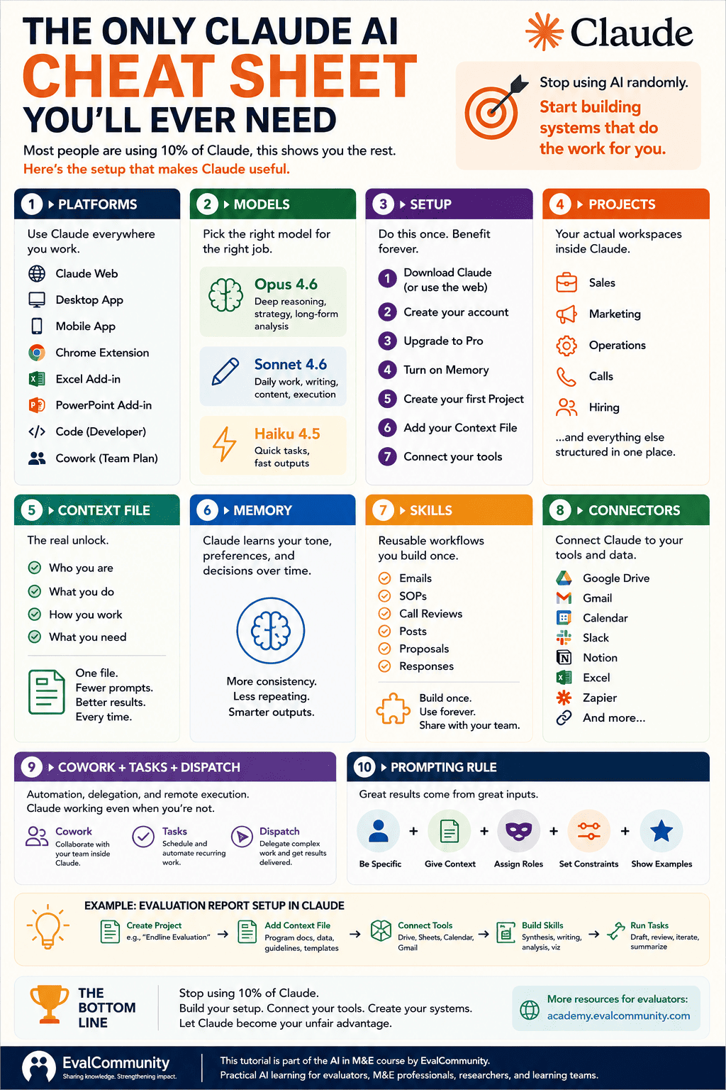 Practical Applications - contextual illustration