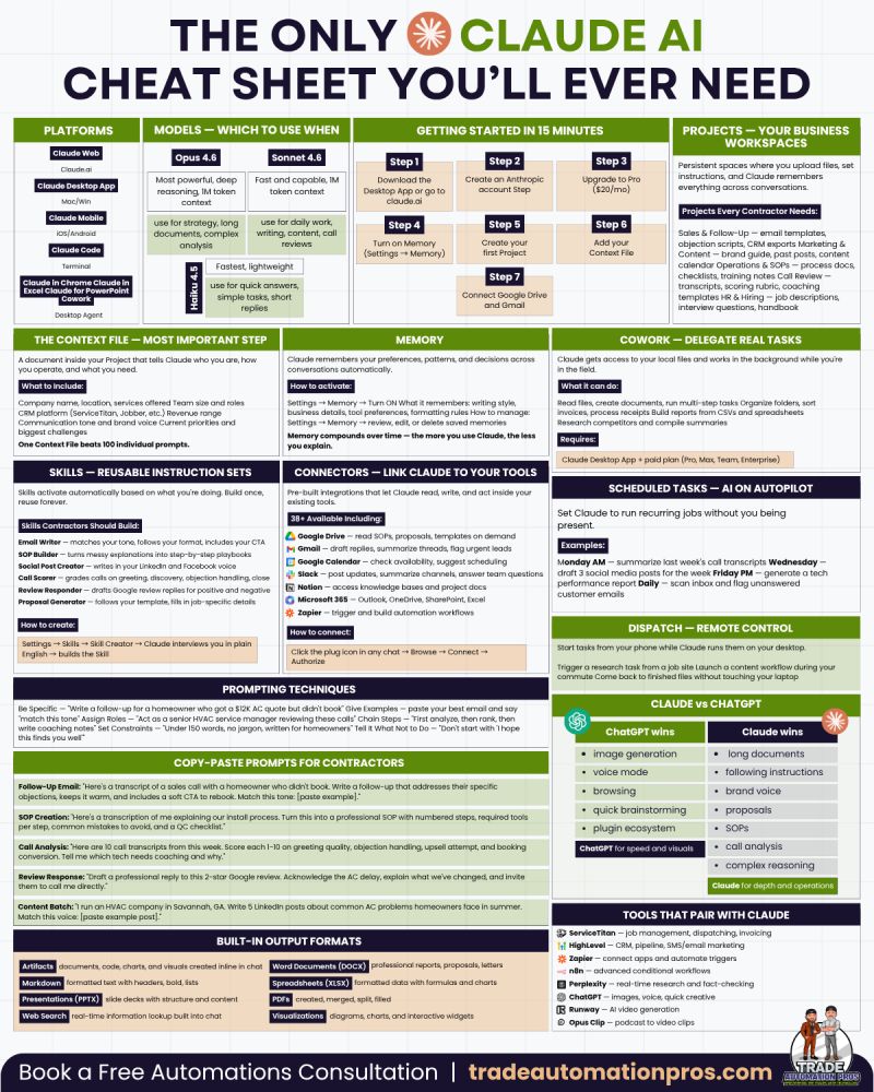 Implementation Guide - contextual illustration