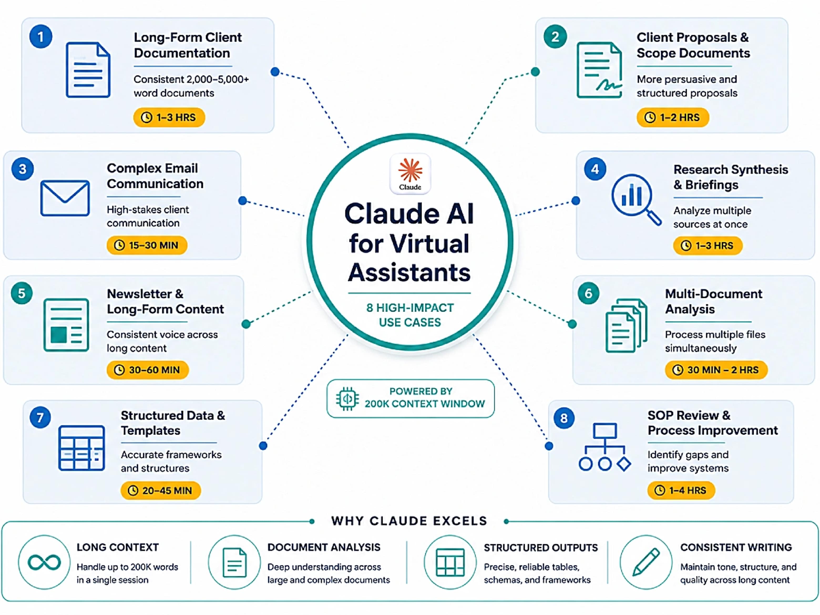What is Claude? - contextual illustration