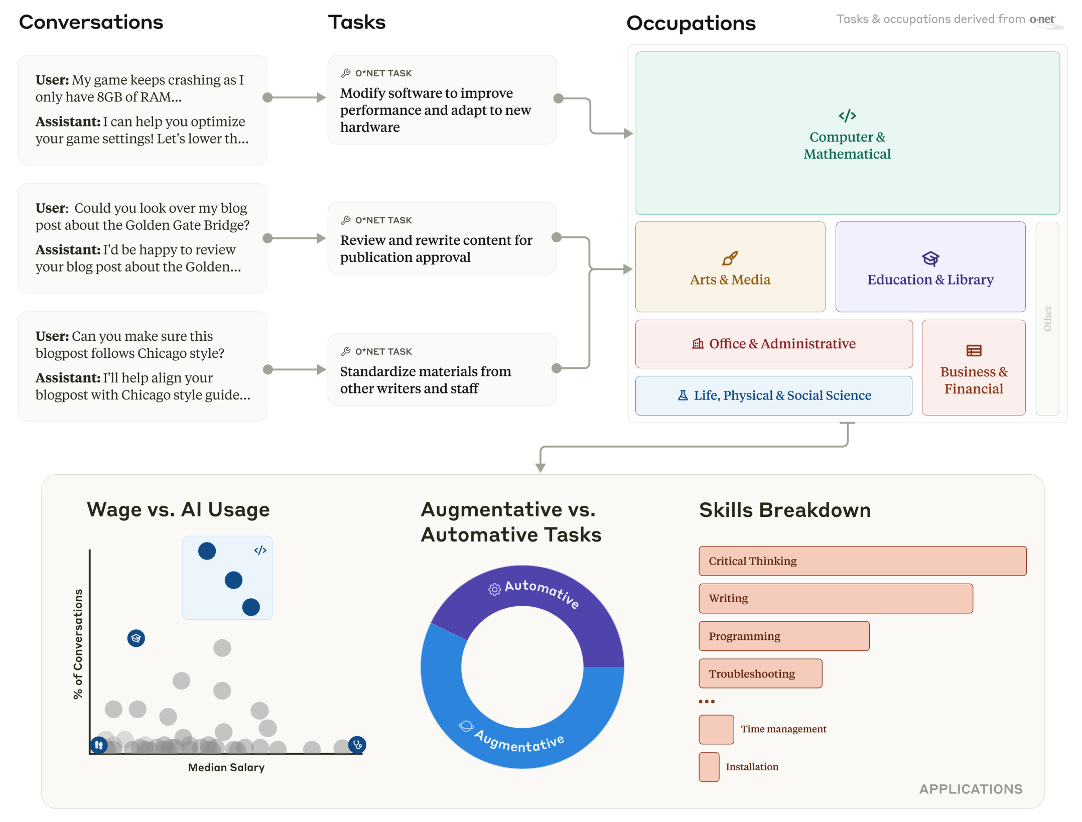 The Fallout: Ethics vs. Economics - contextual illustration