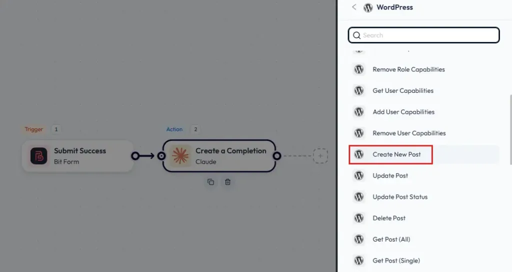 What Is the WordPress-Claude Integration? - visual representation