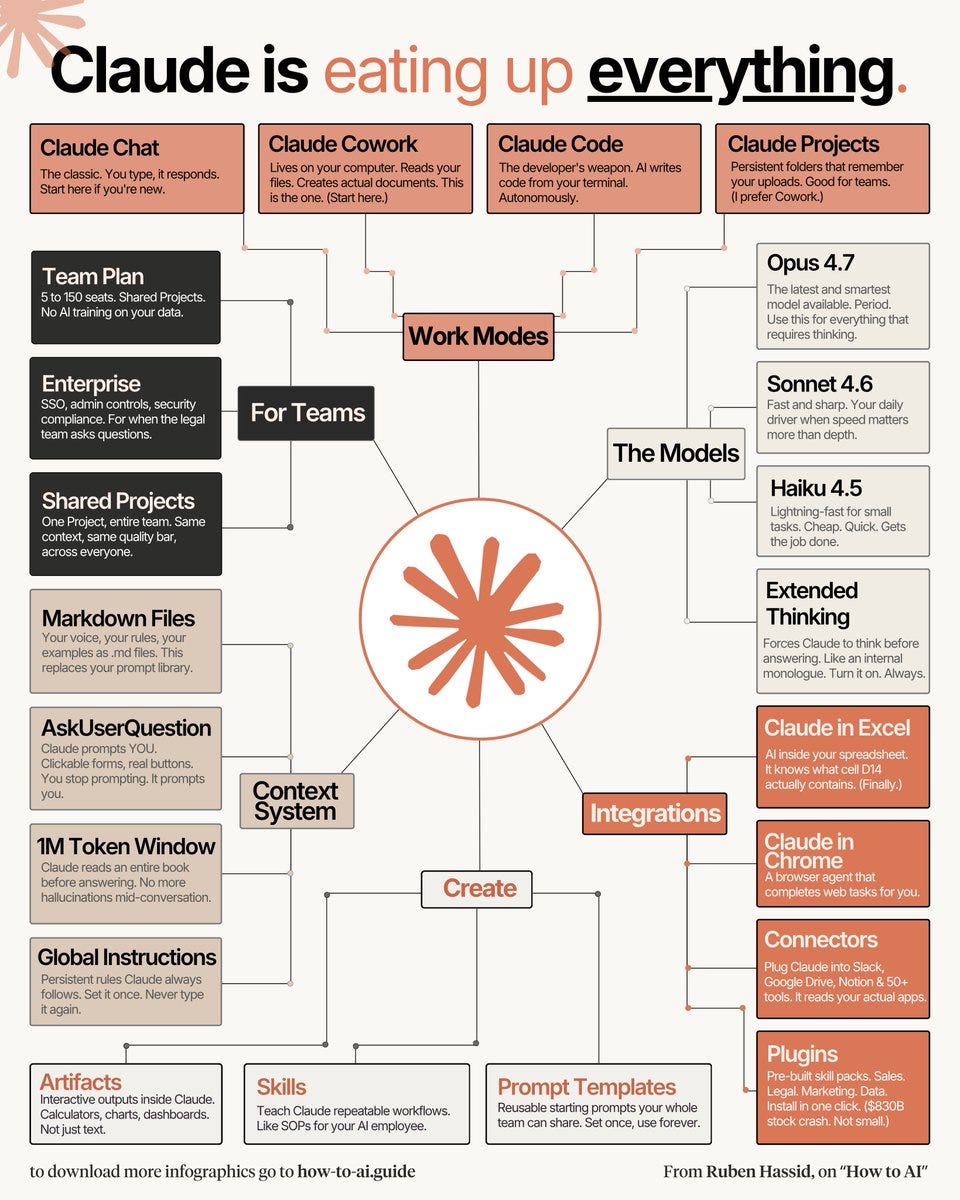Real-World Applications - contextual illustration