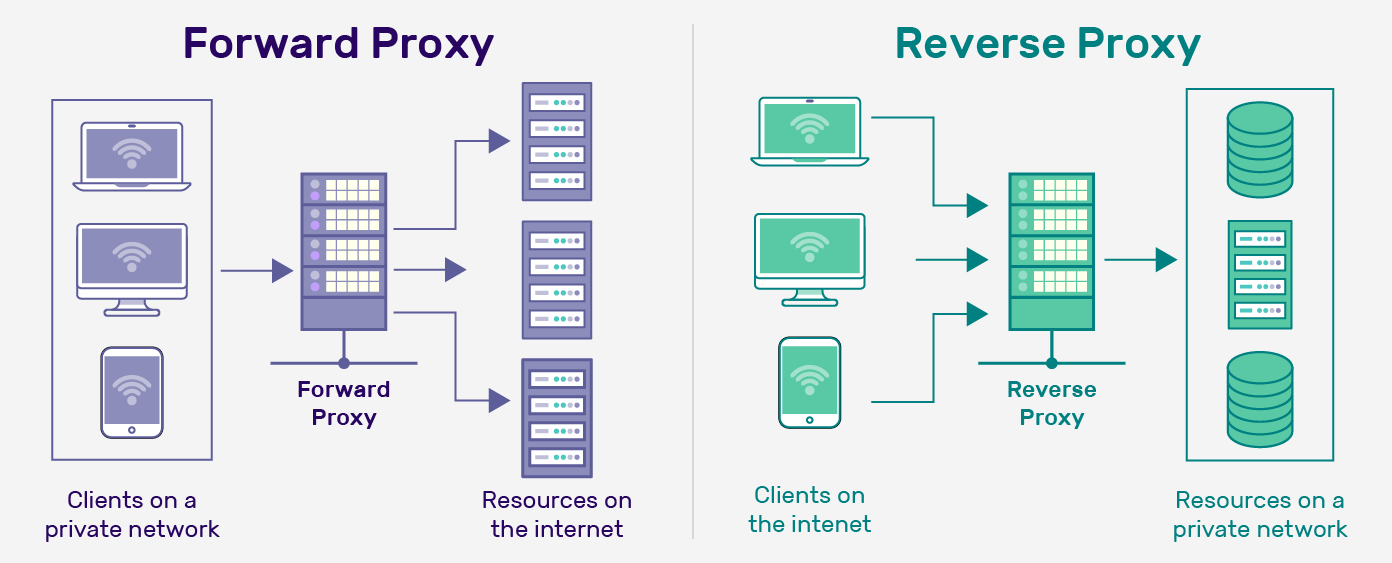 Plaintext Memory Files: The New Data Exposure Class - visual representation