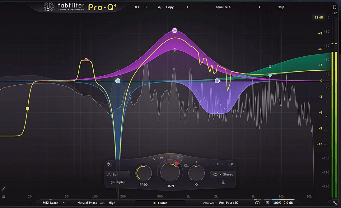 Practical Implementation: A Step-by-Step Roadmap - visual representation