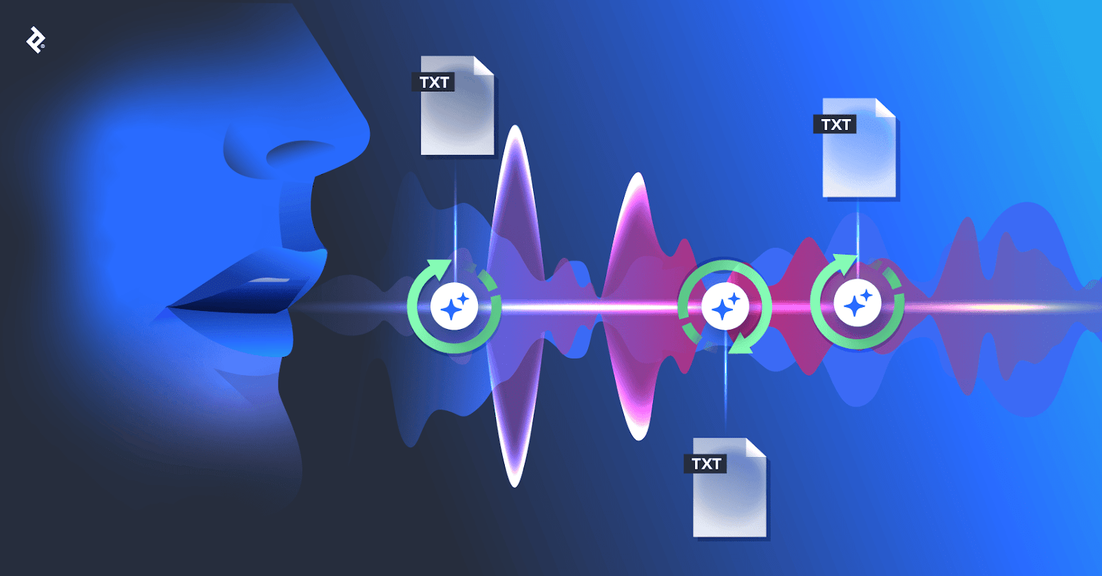 Why AI Needs Clear Audio to Function - contextual illustration