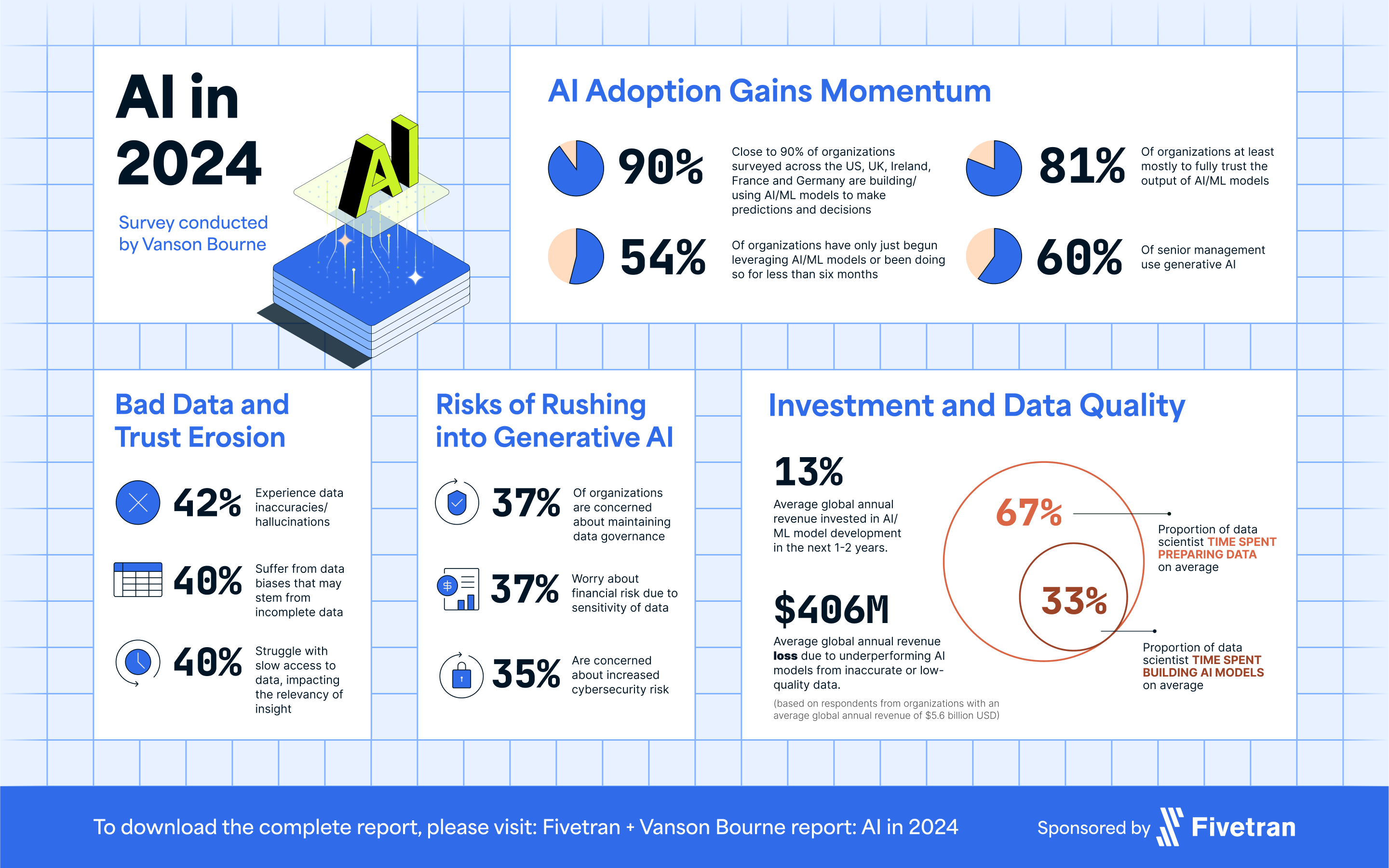 The Hidden Cost of Poor Audio Quality - contextual illustration