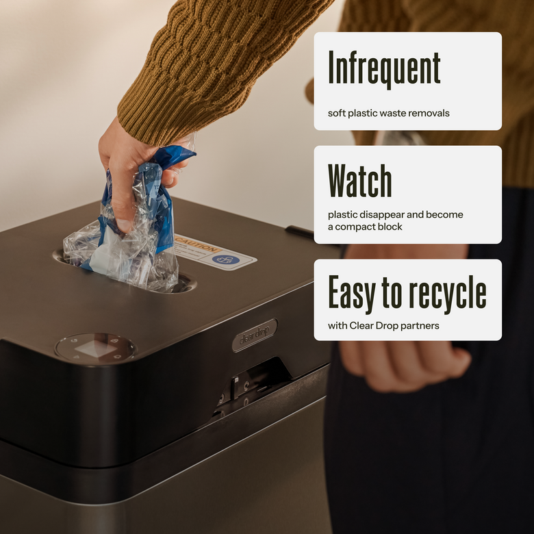 How the Clear Drop Soft Plastic Compactor Works - visual representation