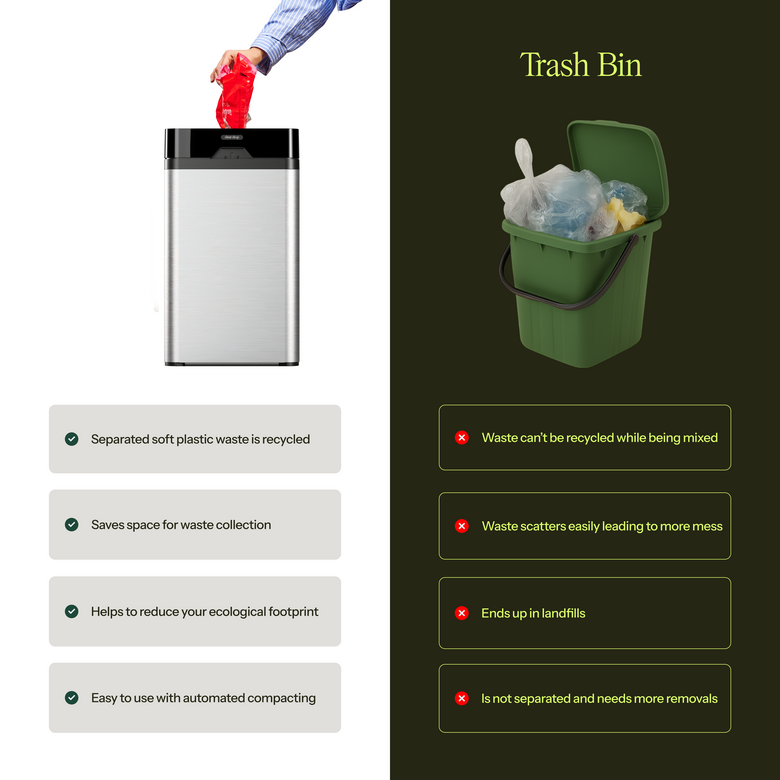 The Economics: Is $1,400 Worth It for Your Household? - visual representation