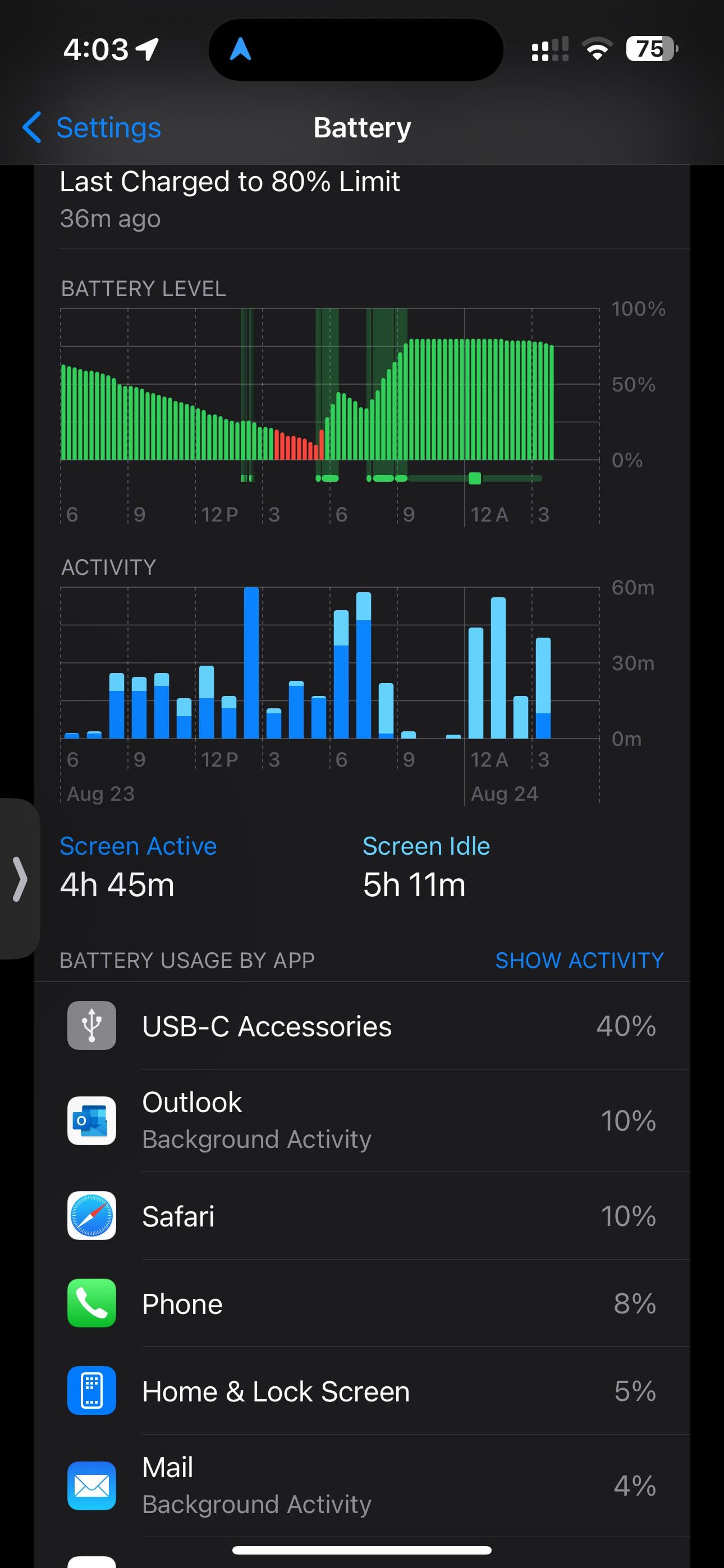 Pricing and Value Proposition - visual representation