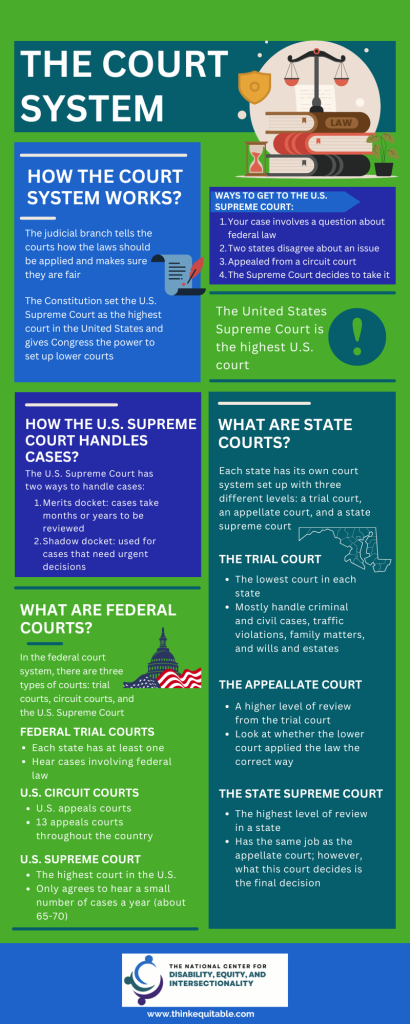 Understanding the Federal Judicial Center and Its Mission - contextual illustration