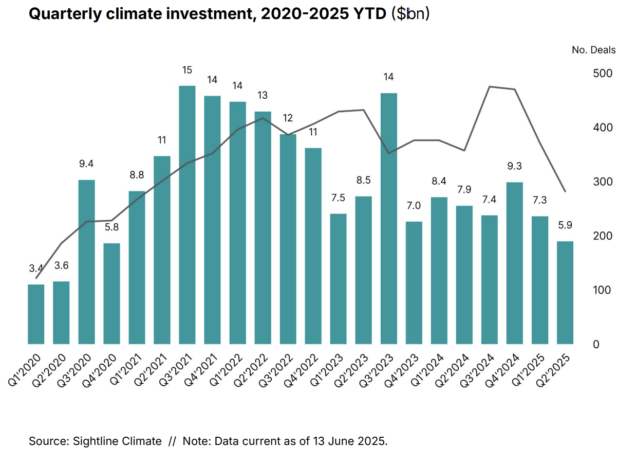 Looking Forward: The 2026 Landscape - visual representation