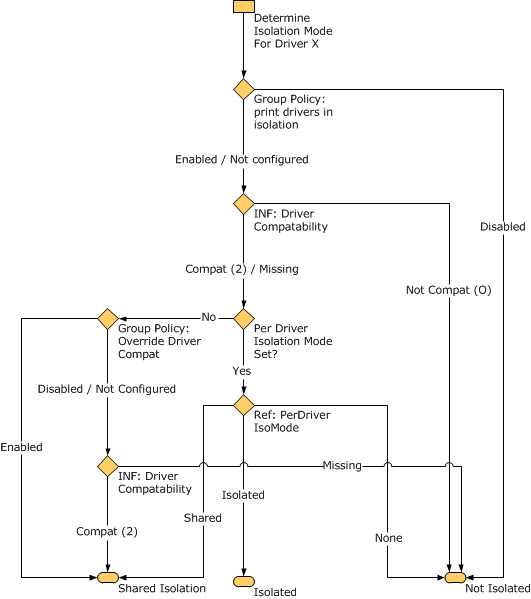 Why 2026 is the Inflection Point - visual representation