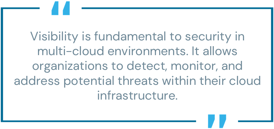 Emerging Threats in Multi-Cloud Environments - visual representation