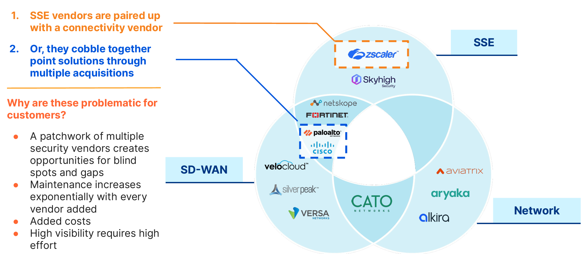 Implications for Internet Regulation and Tech Policy - visual representation
